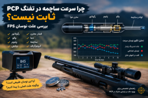 چرا سرعت ساچمه در تفنگ PCP ثابت نیست؟ بررسی علت نوسان FPS